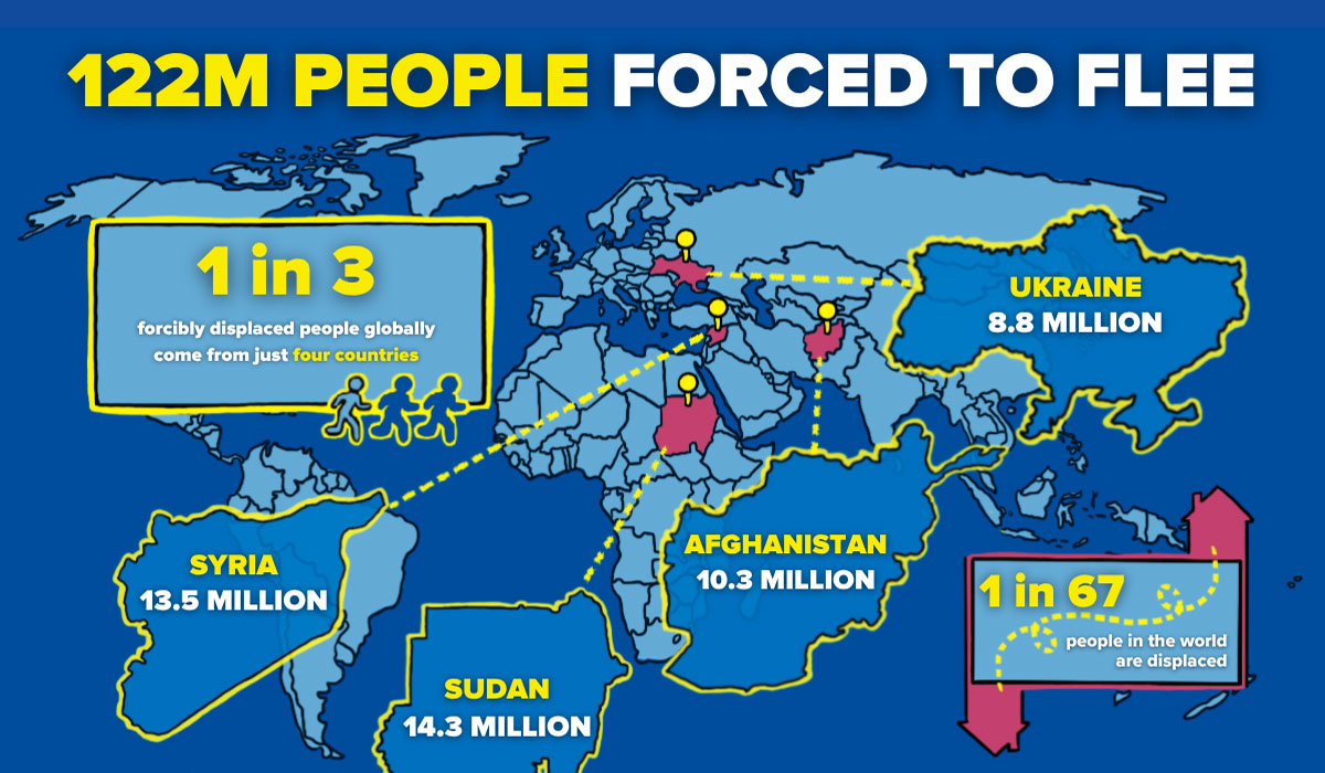 Unheard Stories Revealed! Global Community Voices That Are Inspiring Change Around the World
